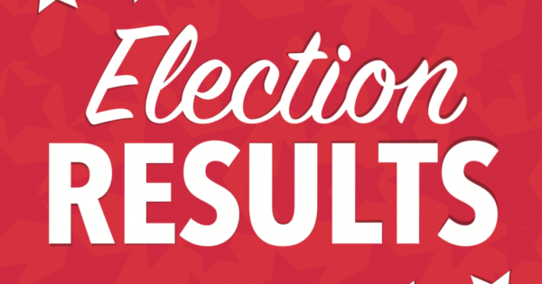 2026 Primary Election Results are in 
